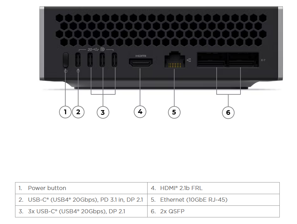 Lenovo ThinkStation PGX - 30KL0003HK - Image 7